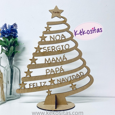 Árbol con nombres